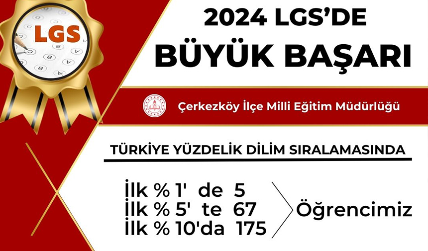 Lgs Çerkeköy