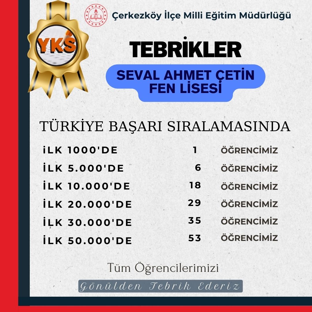 (M) Seval Ahmet Çetin Fen Lisesi’nden Yks Başarısı-1