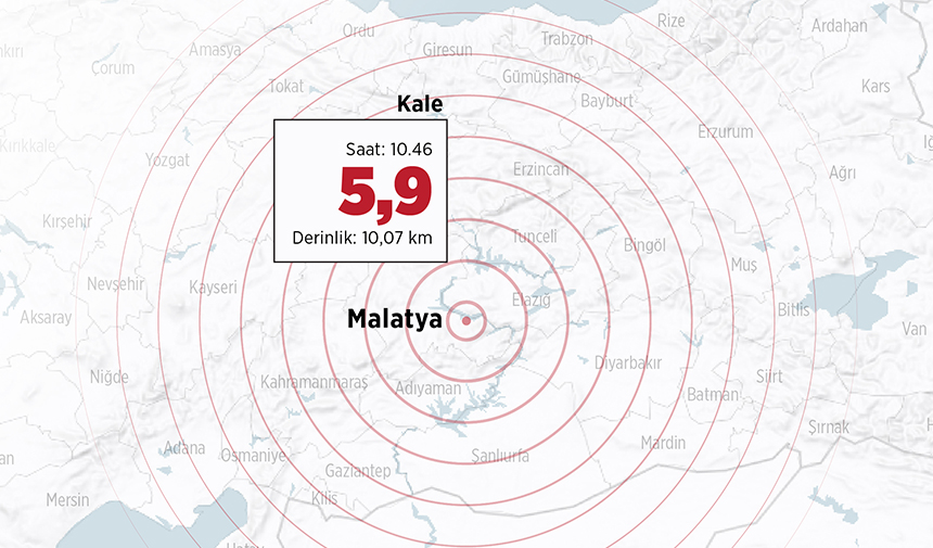 Deprem-8