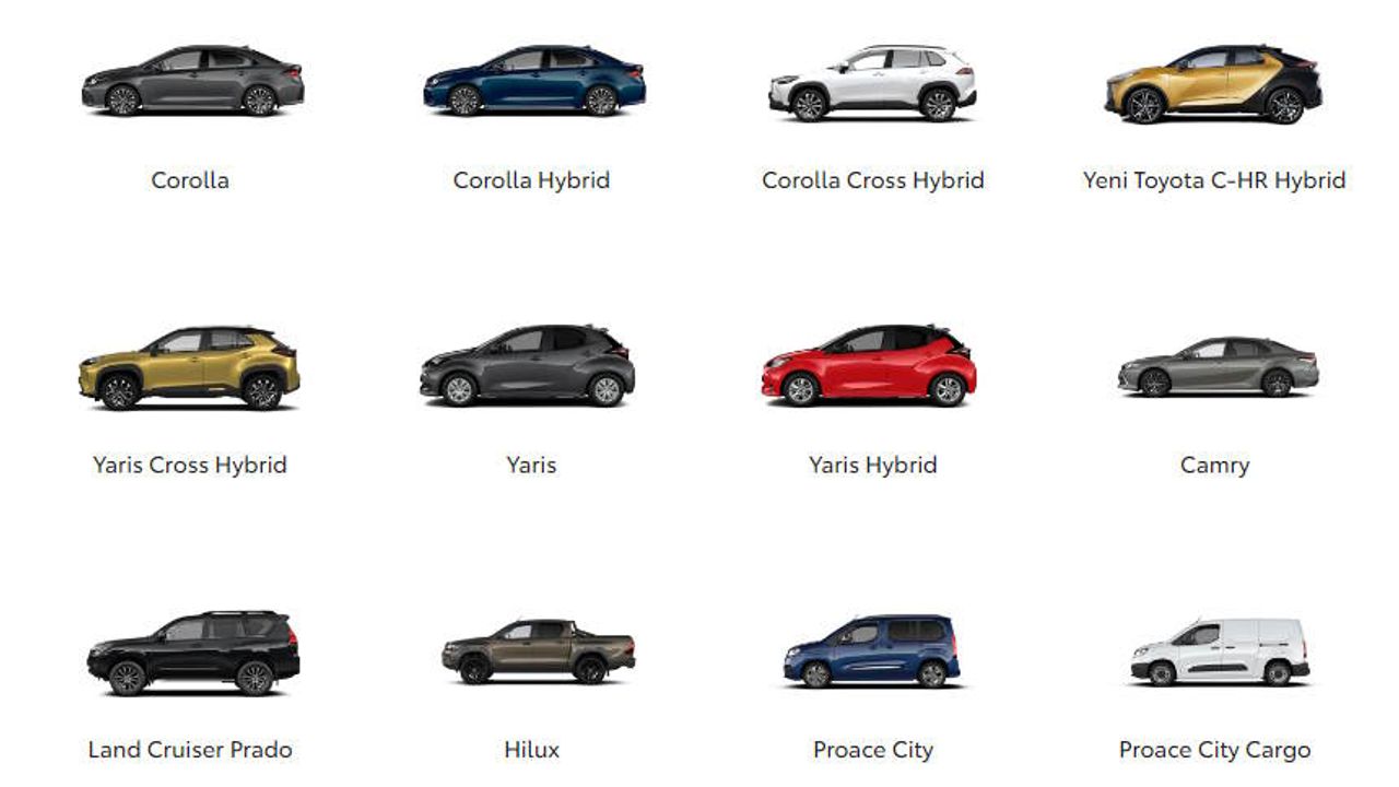 Toyota Şubat 2024 Fiyat Listesi: Sıfır Toyota Fiyatları Ne Kadar? Corolla, C-HR, Yaris, Camry, Rav 4 Fiyatları