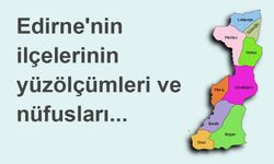 Edirne’deki ilçelerin yüzölçümünü ve nüfuslarını biliyor musunuz?