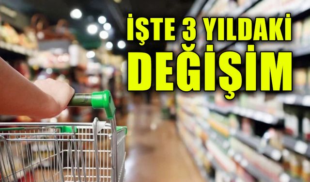 Çerkezköy’de market raflarının son 3 yılı