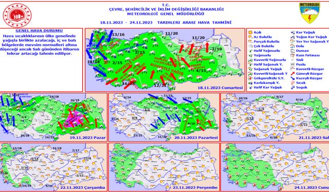 Meteoroloji resmen uyardı! Şiddetli fırtına ve kar geliyor